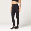 SQUATWOLF Dámske legíny Mesh Insert Black  XL