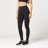 SQUATWOLF Dámske legíny Mesh Insert Black  XS